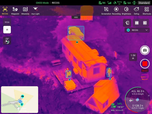 The Idiot’s Guide to Thermal Drones (With Humor)